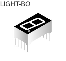 Tin tức công ty mới nhất về Màn hình LED 7 phân đoạn là gì?