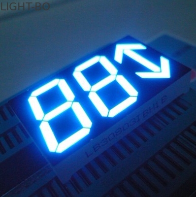 Tiêu thụ điện năng thấp 7 Màn hình Led Hiển thị cường độ và độ tin cậy cao