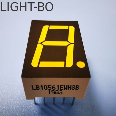 Giá tốt. Màu trắng 14.2mm (0.56