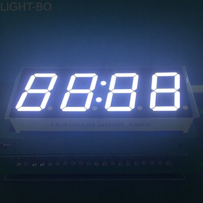 Độ sáng cao 0.56 