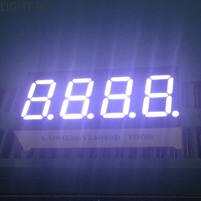 Giá tốt. 0.36 