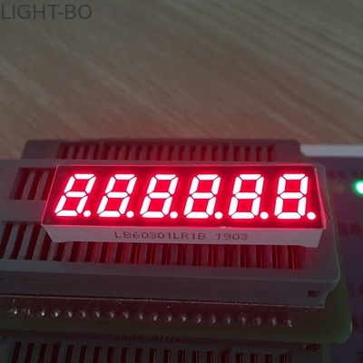 Giá tốt. Màn hình Led 0,3 