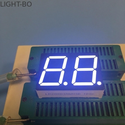 Trắng 0,8 