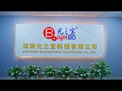 Nhà máy màn hình LED 7 đoạn - lightbo